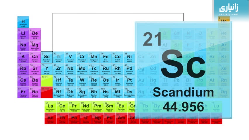 سکاندیۆم – Sc